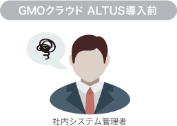 GMOクラウドALTUS導入前
