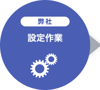 弊社 設定作業